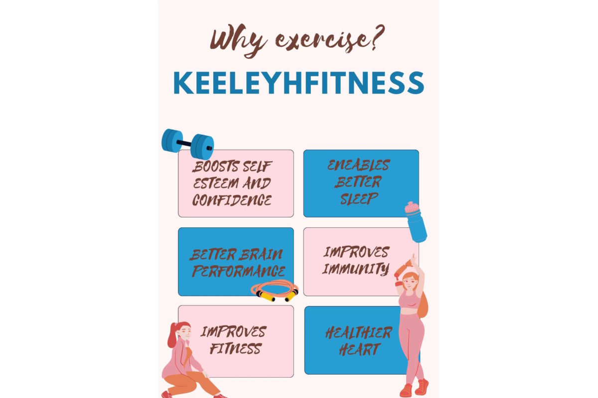 KeeleyH Fitness